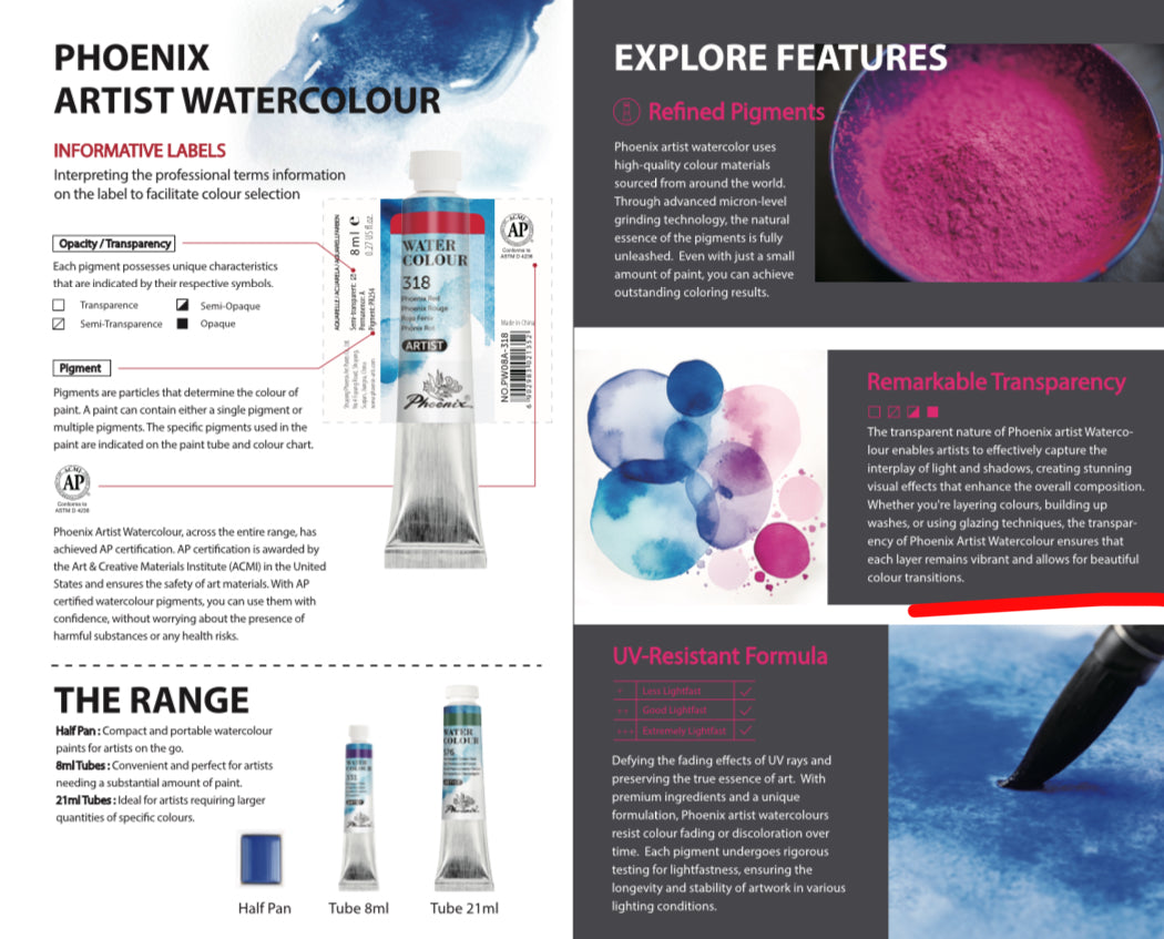 Phoenix Watercolor 9 Hues Paint Set – 21ml Artist Tubes – Artist Level Vibrant Pigments for Artists & Beginners